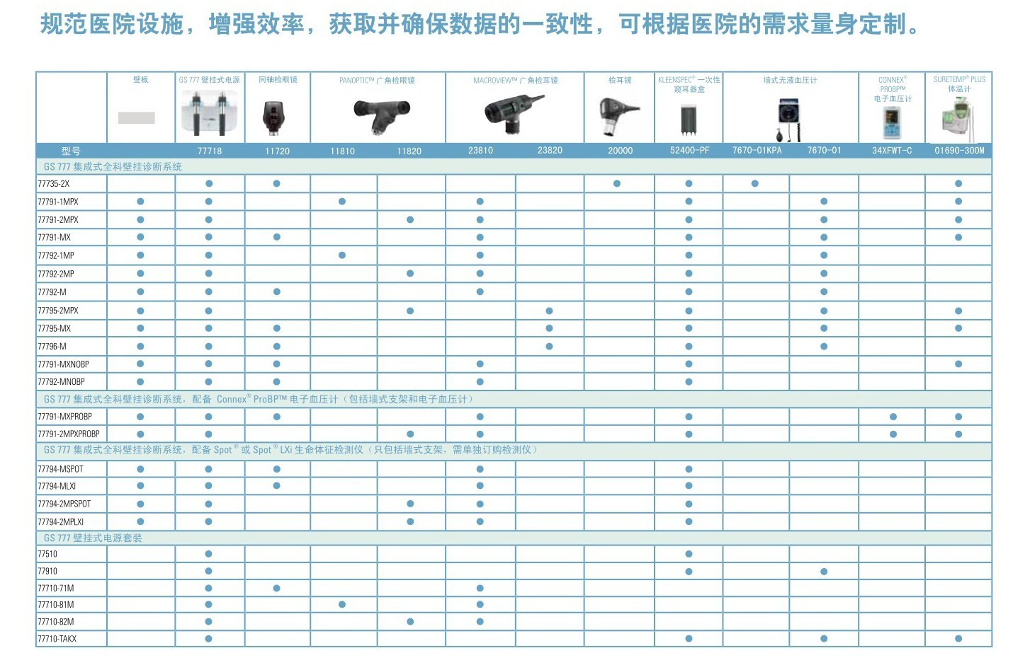 偉倫777系列.png