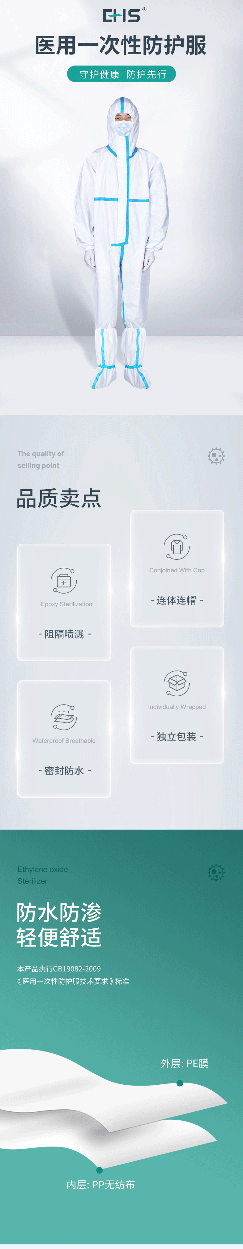防護服詳情頁(yè)(7)_01.gif
