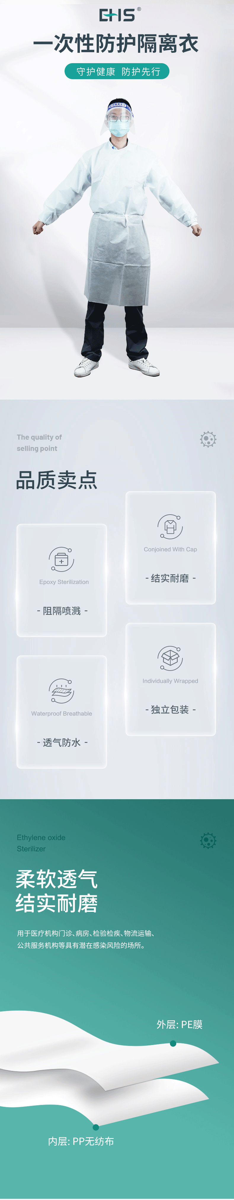 隔離衣詳情頁(yè)(5)_01.gif