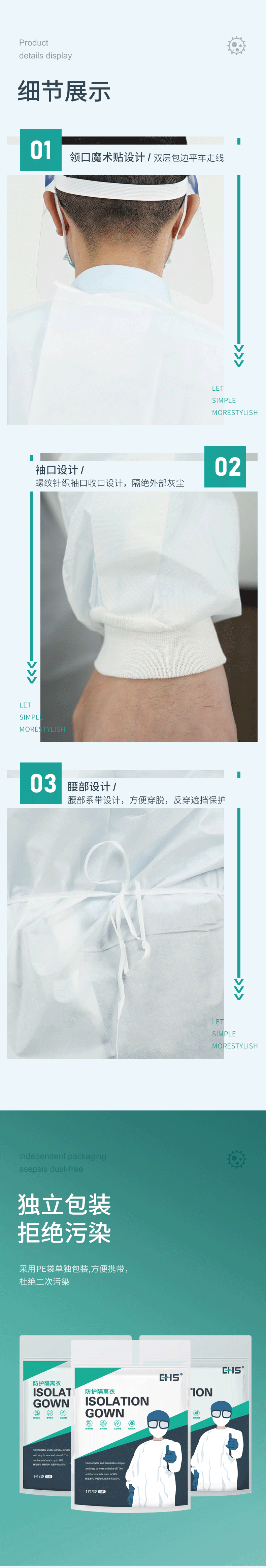 隔離衣詳情頁(yè)(5)_02.gif